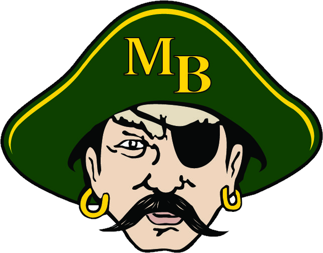 Mrytle Beach Seahawks