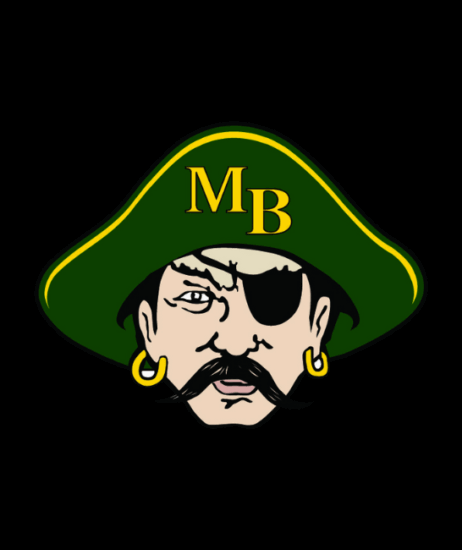 Myrtle Beach High School Seahawks Football Schedule