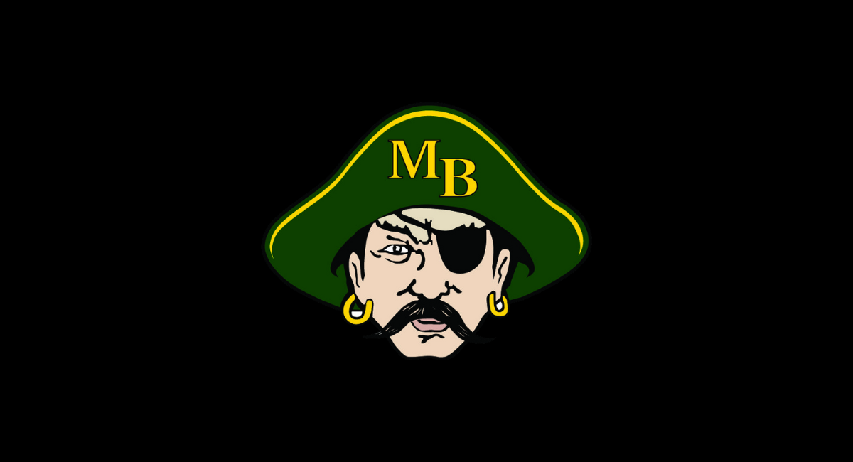 Myrtle Beach High School Seahawks