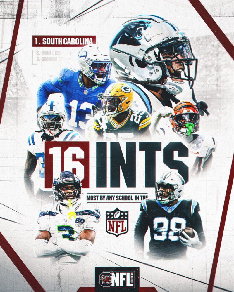 Image for the Tweet beginning: Leading the way 🤙 #NFL